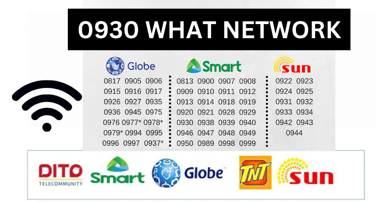 0930 Mobile Network